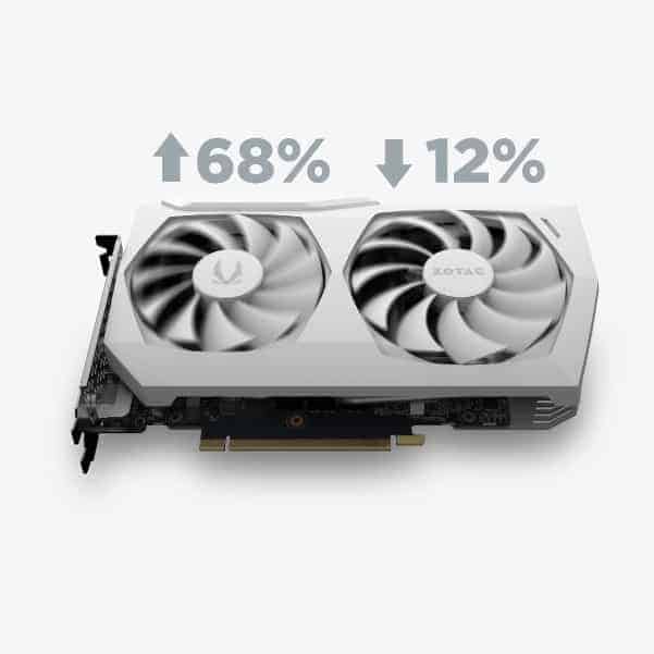 Zotac RTX3070 Fan Distribution Illustration