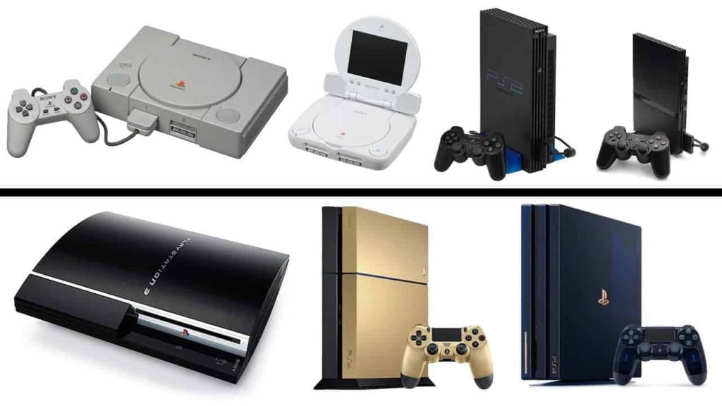 Generations of Playstation consoles