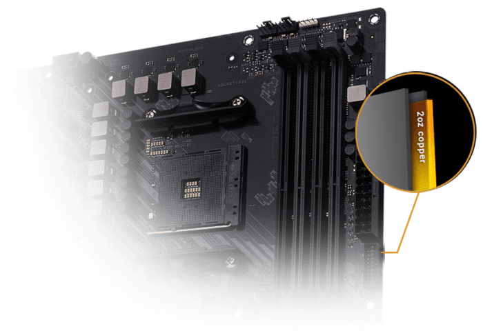 ASUS TUF Gaming B550-PLUS Power View