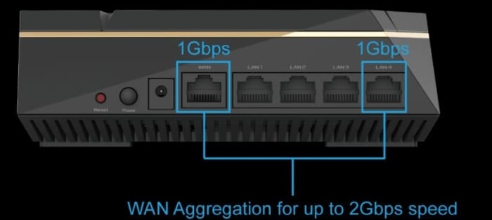 ASUS RT-AX92U