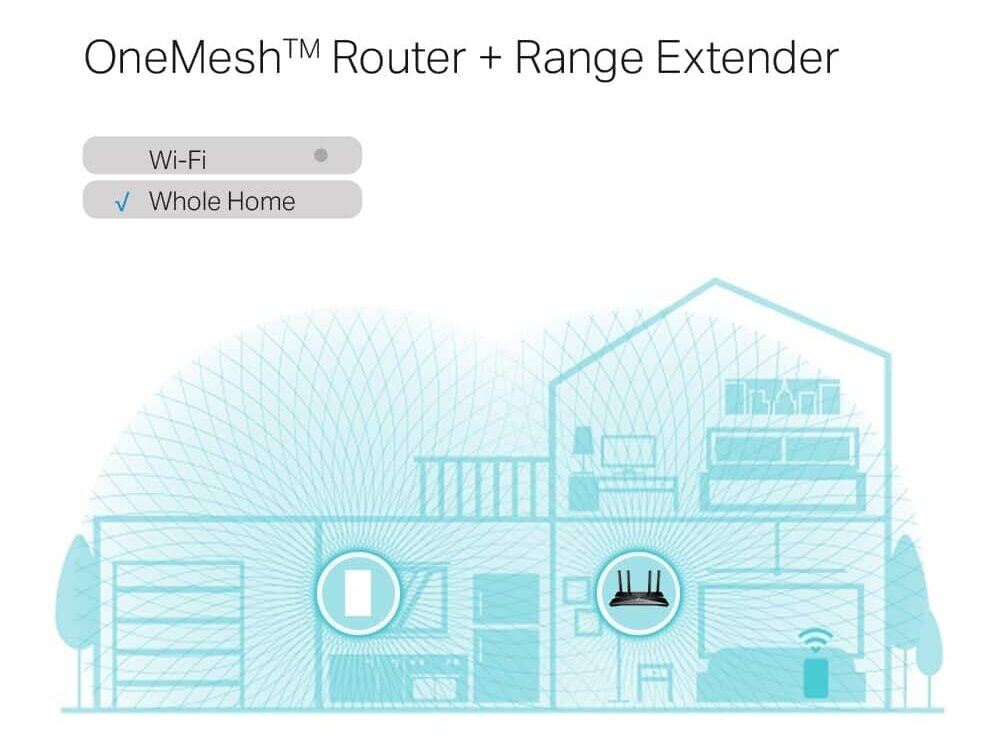 TP-LINK RE600X Cover View