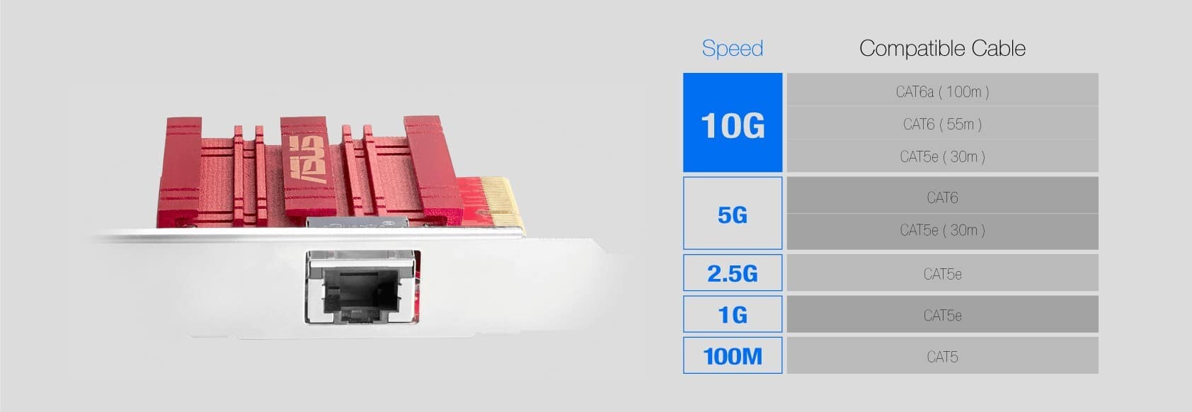 ASUS XG-C100C V2