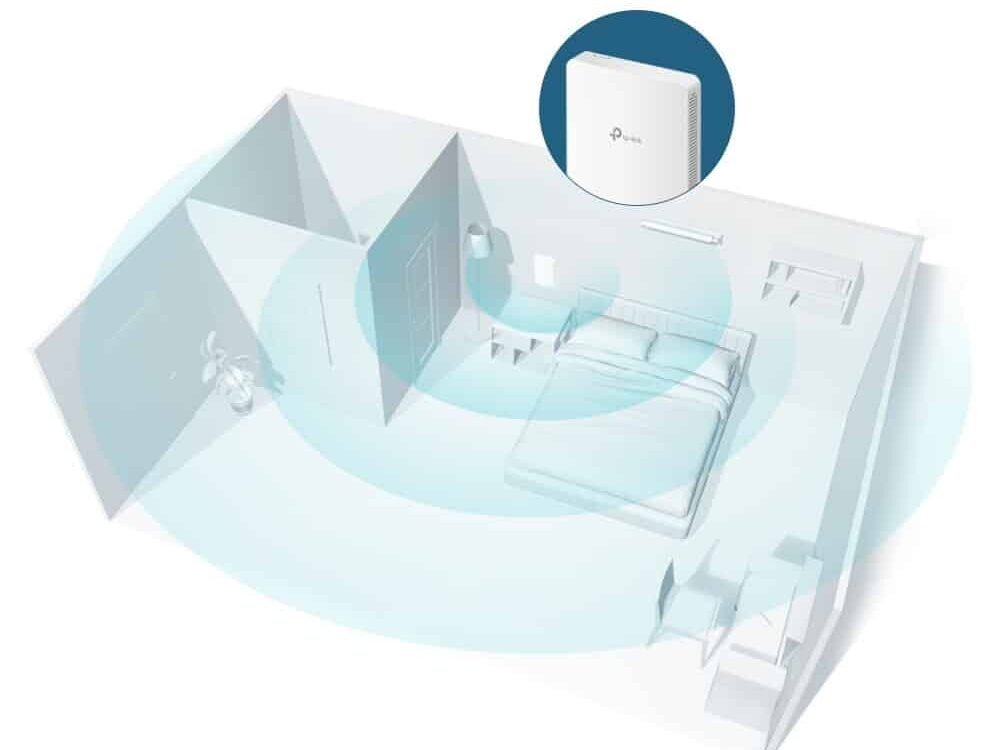 TP-LINK EAP235-Wall Cover View