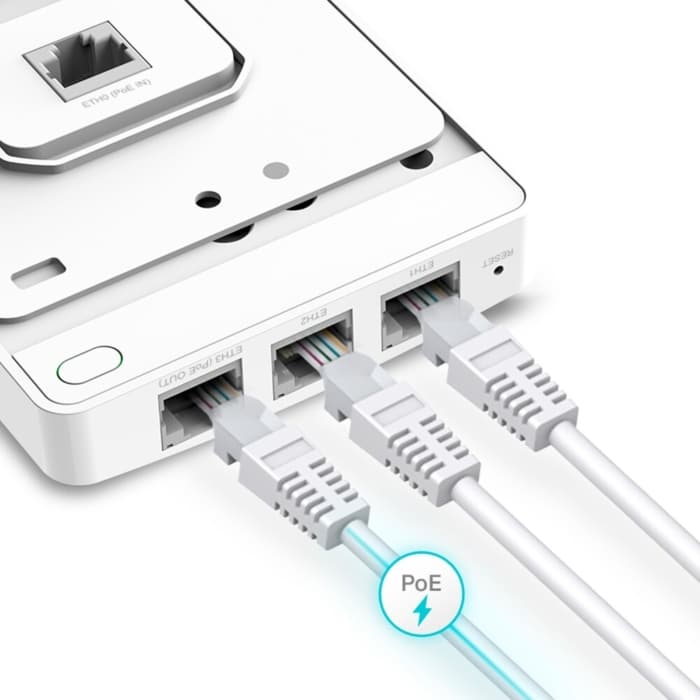 TP-LINK EAP615-Wall Ports View