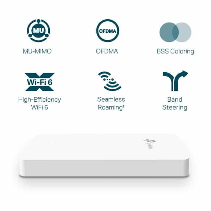 TP-LINK EAP615-Wall Cover View