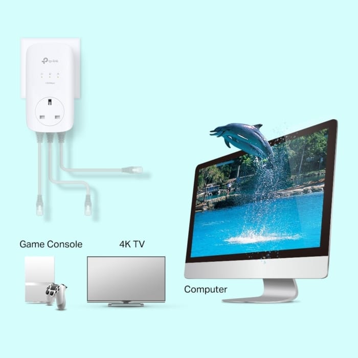 TP-LINK TL-PA8033P KIT Cover View