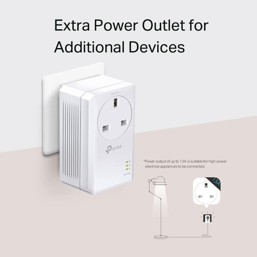 TP-LINK TL-PA7017P KIT AV1000 Gigabit Powerline Adapter Kit