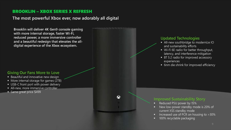 Xbox Series X Refresh