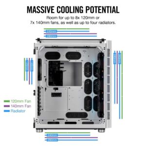 Corsair Crystal Series 680X RGB White Cooling View