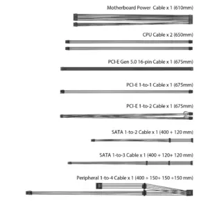 ASUS TUF Gaming 750W Cables View