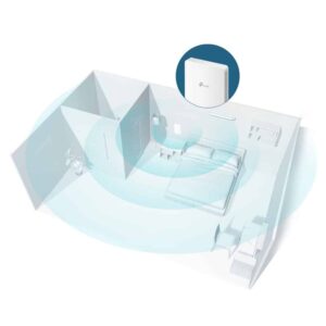 TP-LINK EAP235-Wall Cover View