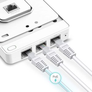 TP-LINK EAP235-Wall Connectors View