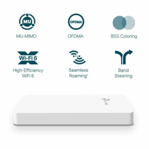 TP-LINK EAP615-Wall Cover View
