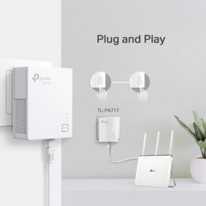 TP-LINK TL-PA717 KIT Cover View
