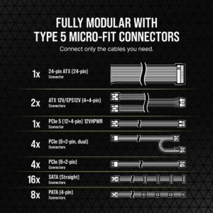 Corsair RM1200x SHIFT