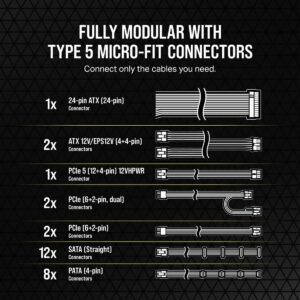 Corsair RM850x SHIFT