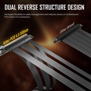 Antec 300mm PCIe 4.0 Riser Cable DUAL REVERSE STRUCTURE