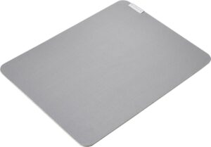 Razer Pro Glide Medium Soft Mouse Mat - 360 x 275 x 3 mm