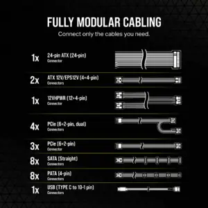 Corsair HX1500i V2 – 1500W 80 PLUS Platinum Fully Modular PSU